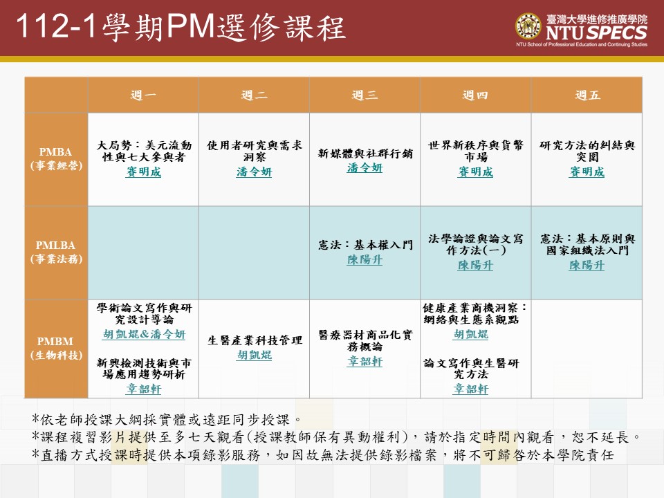 1121選修課表