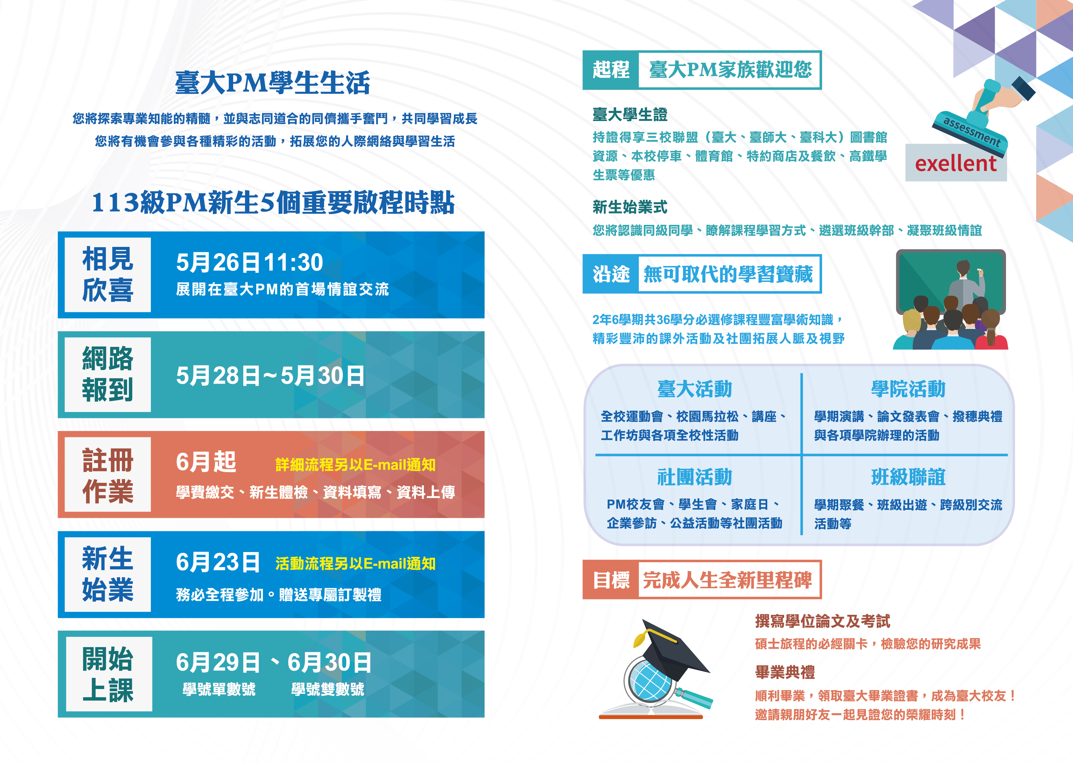開啟智慧之門，啟程，臺大PM Program之旅