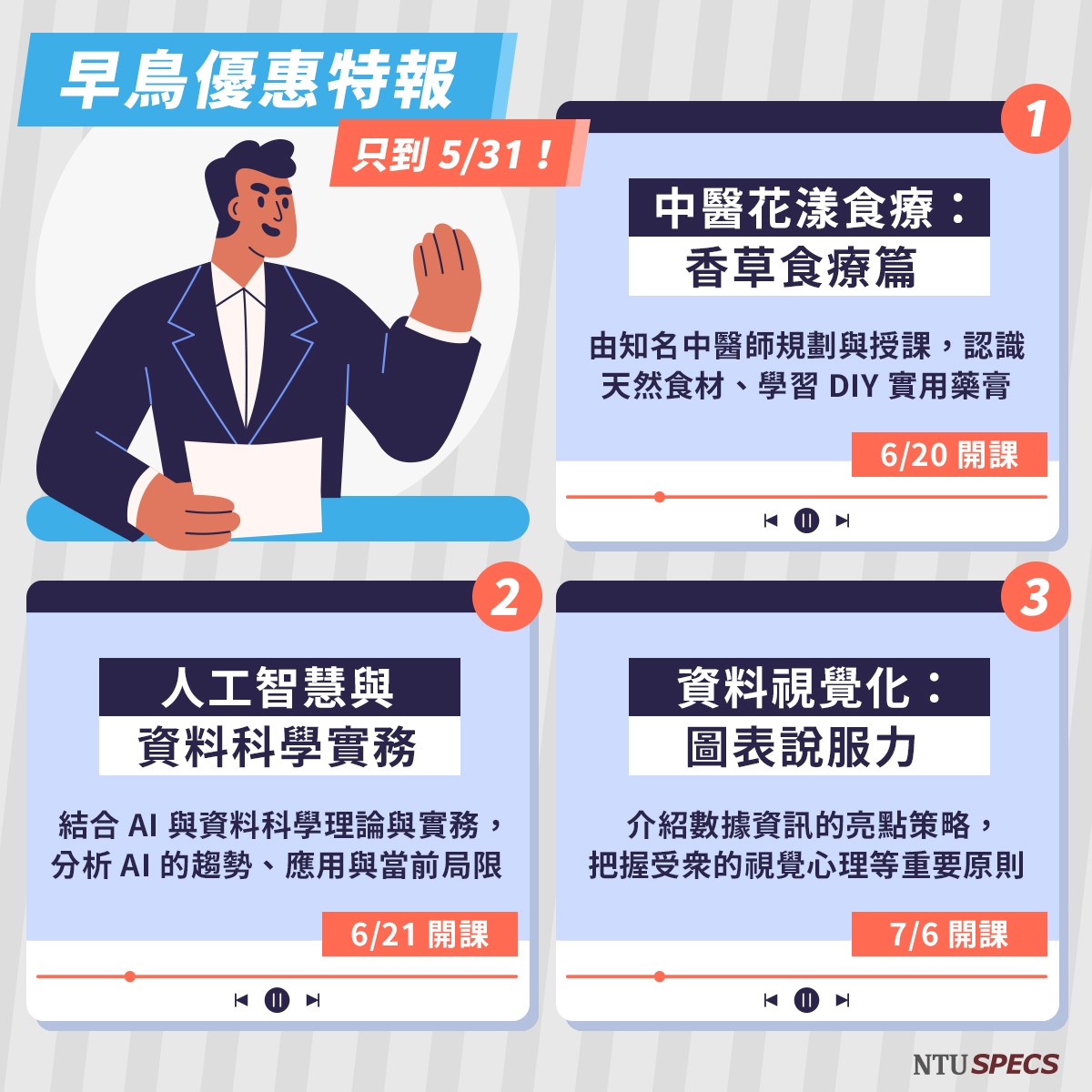 早鳥優惠特報！「中醫香草食療篇」、「人工智慧與資料科學實務」、「資料視覺化圖表說服力」，優惠只到5/31！