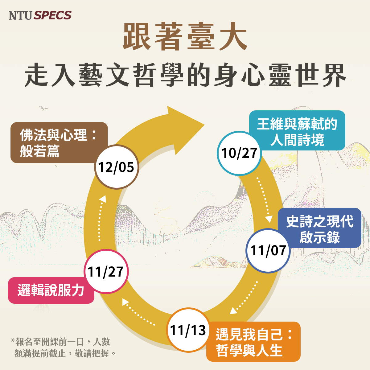 跟著臺大走進藝文哲學的身心靈世界，藝文哲學類課程熱烈招生中！