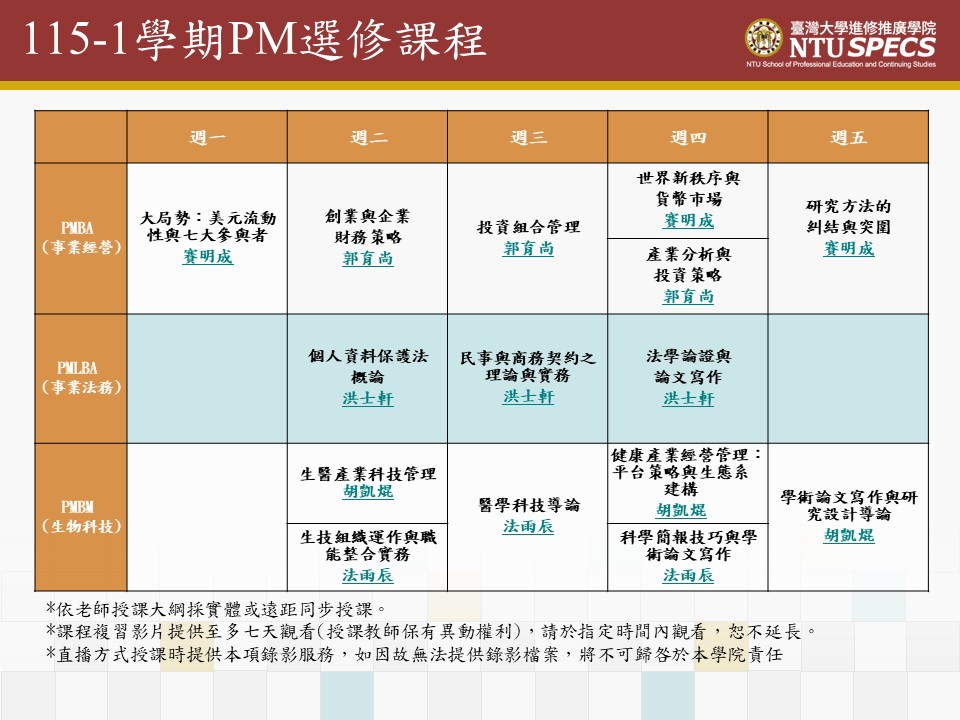 1151PM選修課表