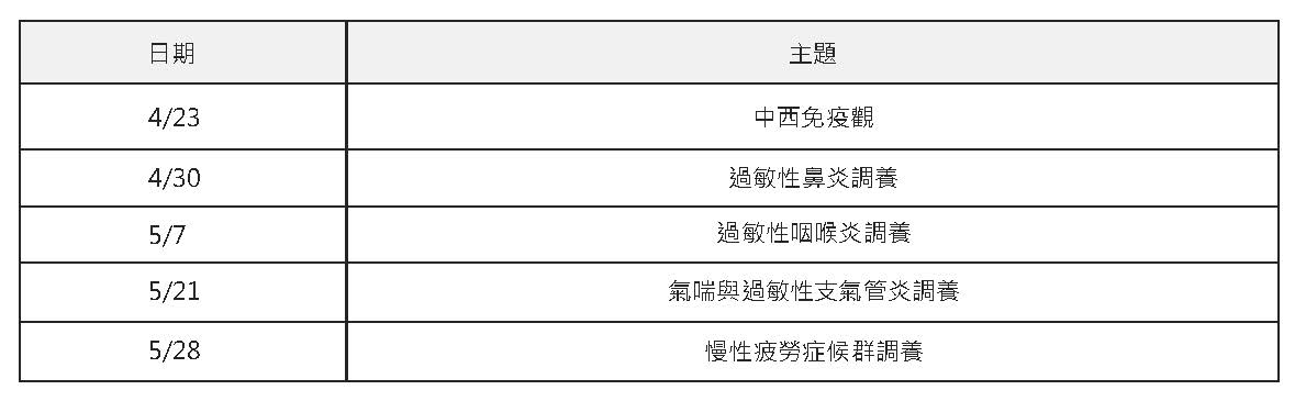 中醫免疫調理氣血補充