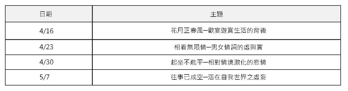 李後主詞的情意世界課程大綱