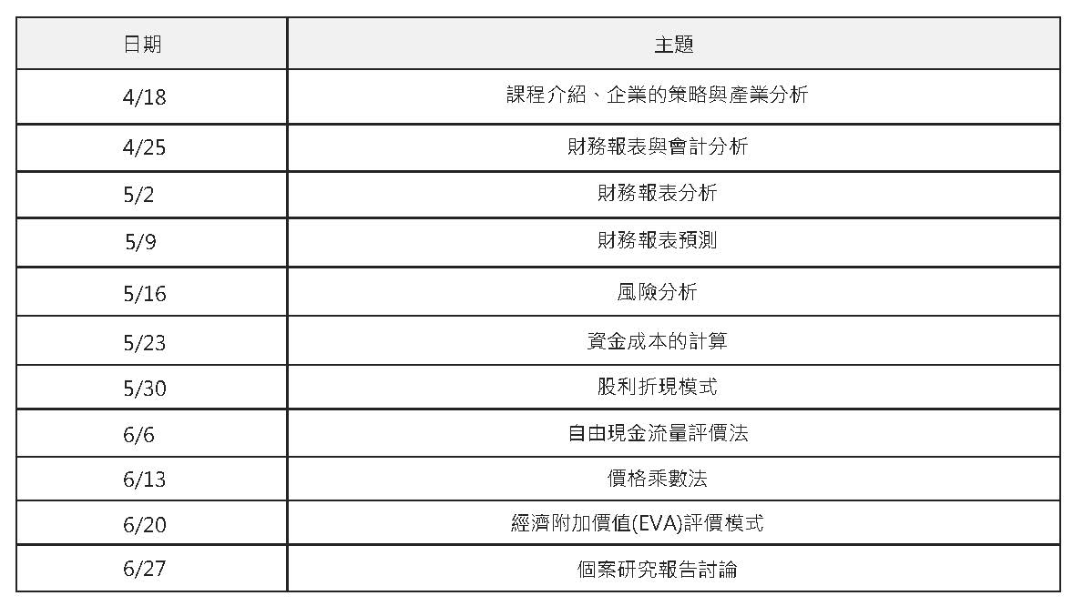 財報分析與企業評價課程大綱