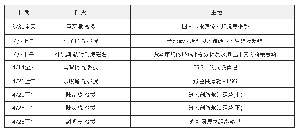 NTUESG企業永續課程表