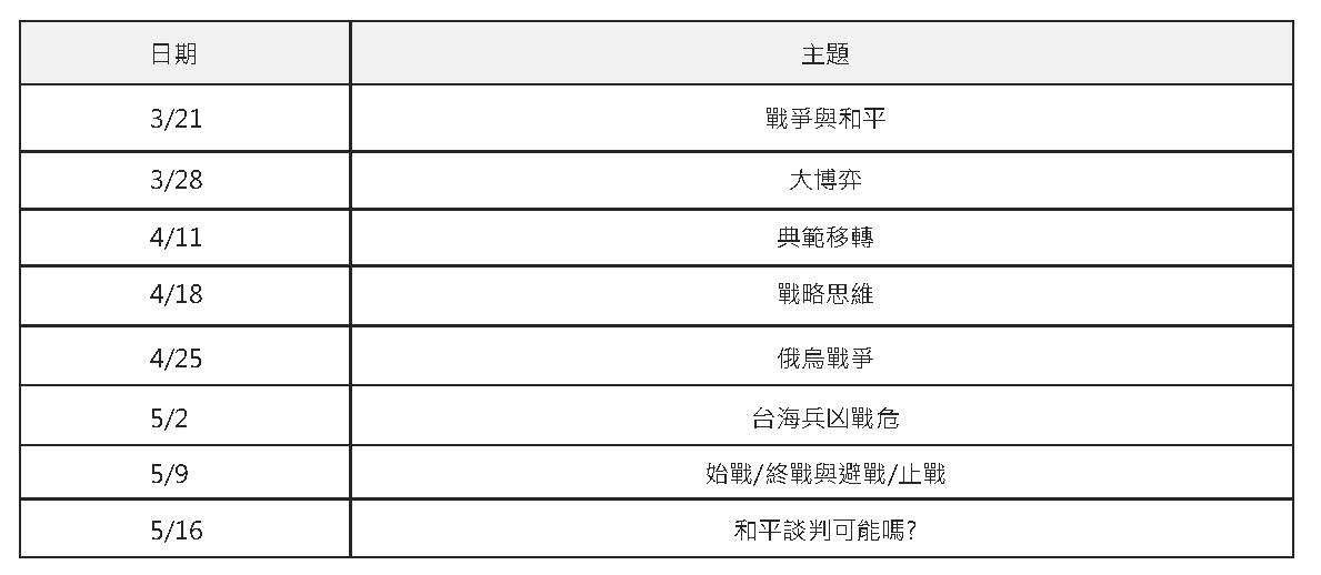 戰爭與和平3課程大綱