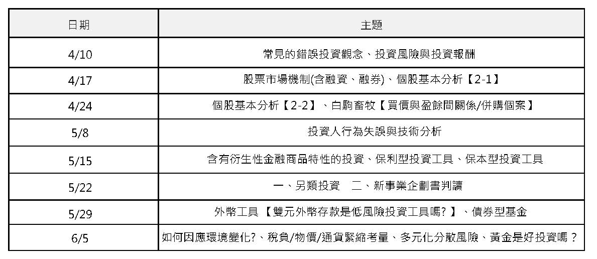 課程大綱