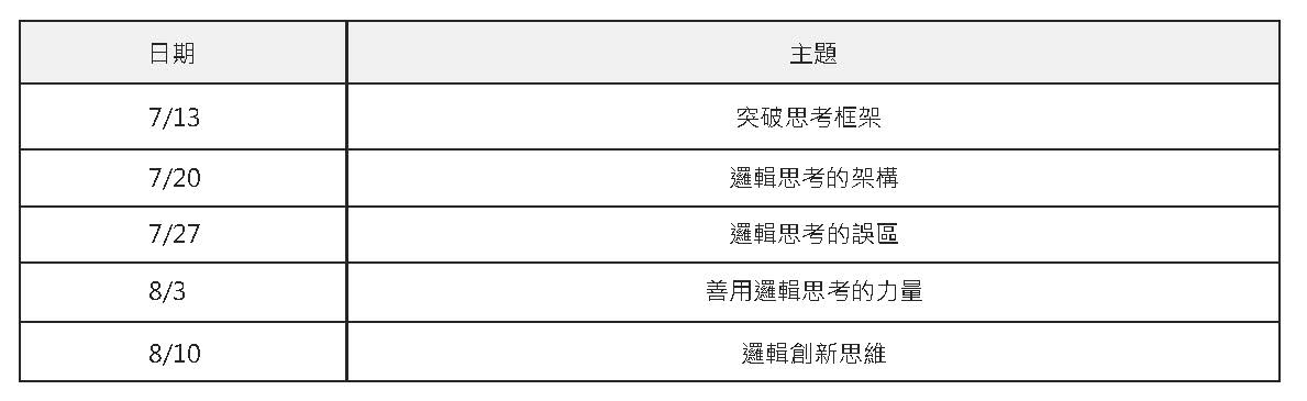 突破思考屏障，溝通說服無往不利