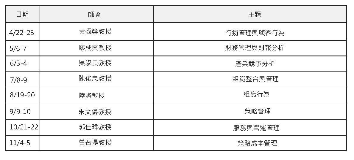 精鍊47期課表