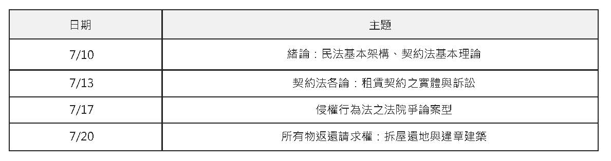 課程大綱