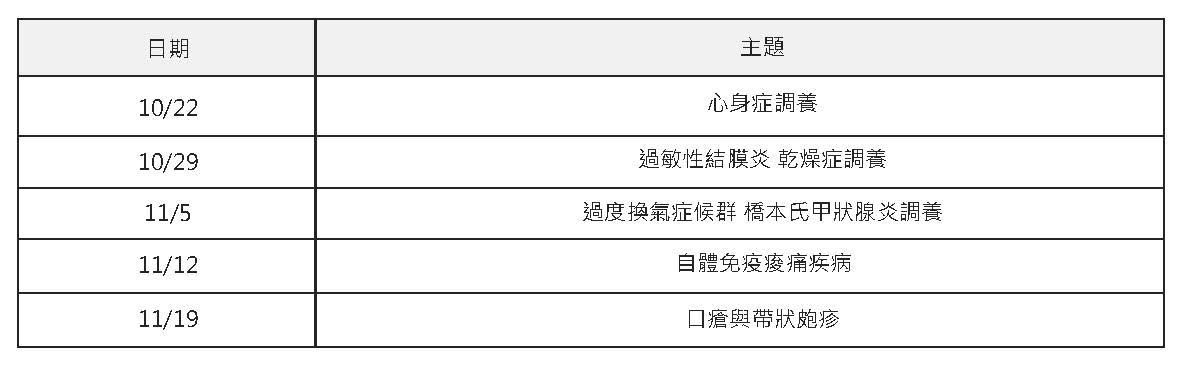 中醫免疫調理氣血補充