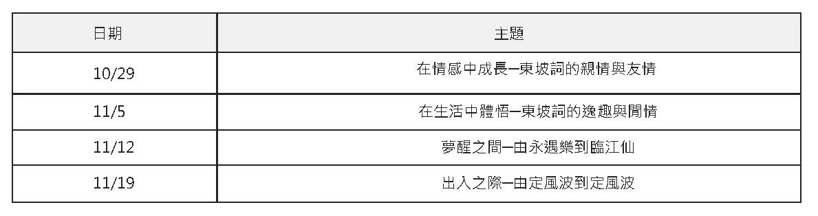 東坡詞的情感與哲思課程大綱