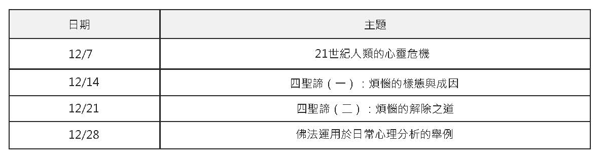 佛法與心理─正見解脫之道課程時間表