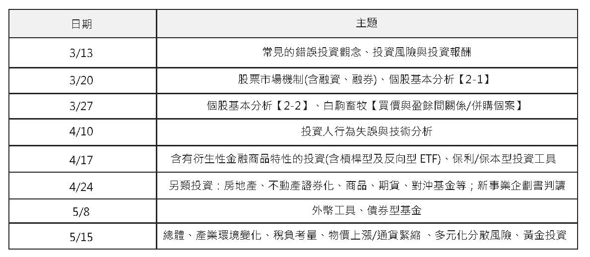 課程大綱