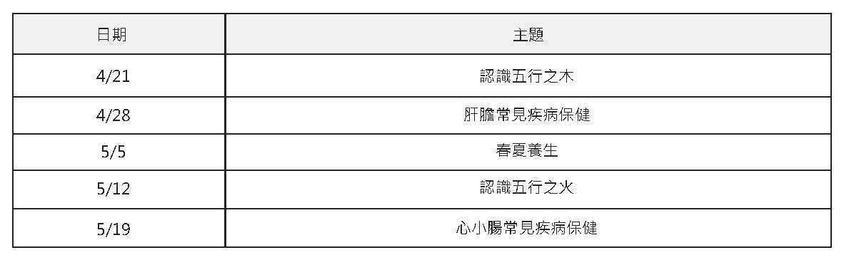 木火課表