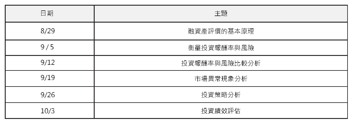 金融資產課程表