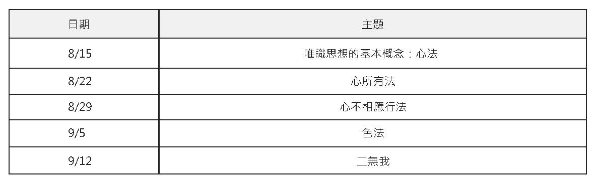 佛法與心理─唯識篇課程時間表