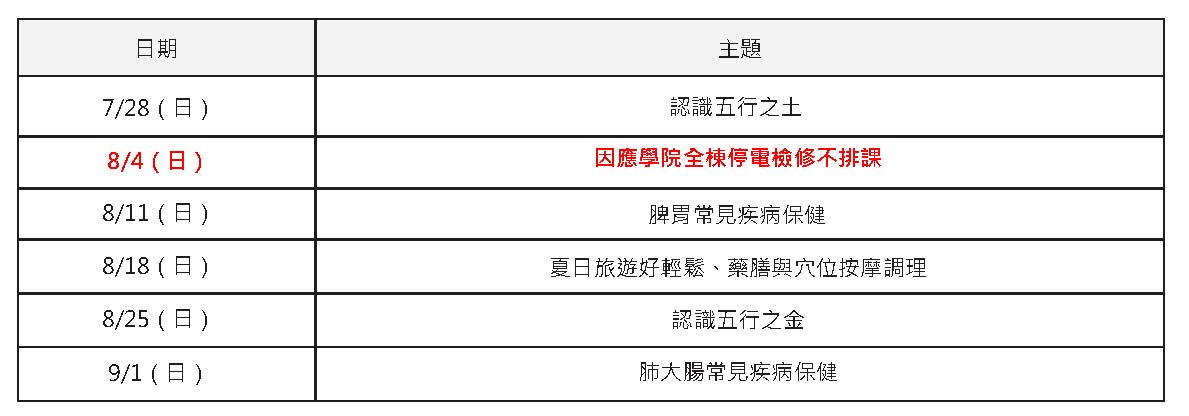 土金課表