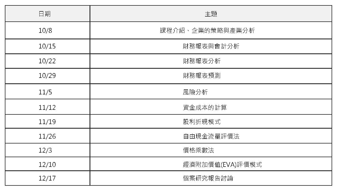 課程大綱