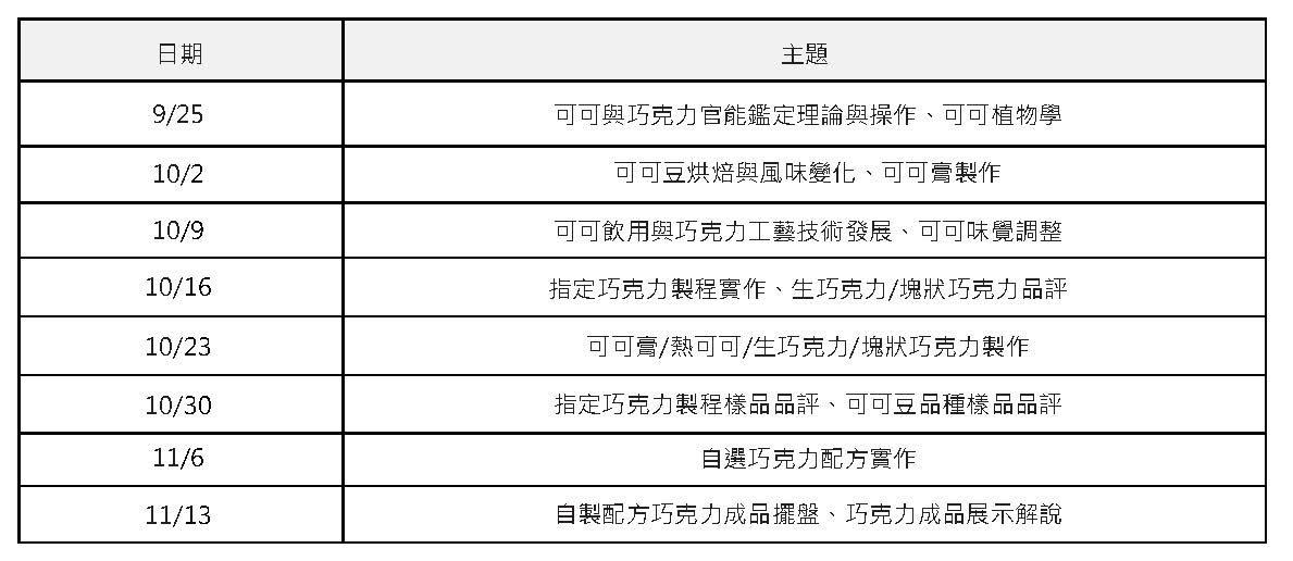 巧克力課表