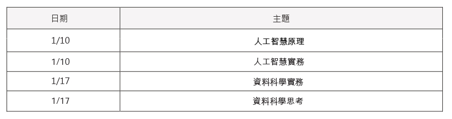 課程大綱
