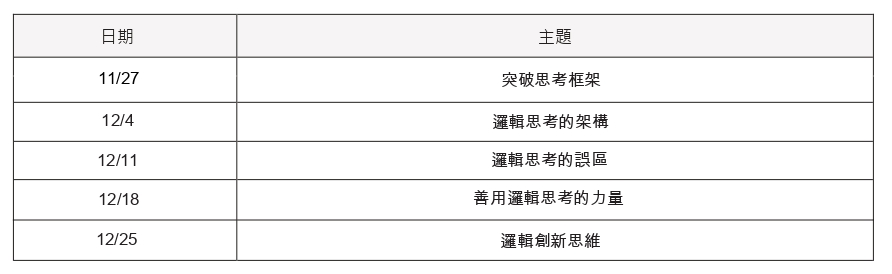 課程大綱