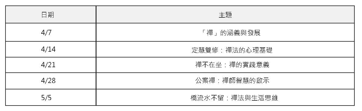 佛法與心理─禪定篇課程時間表