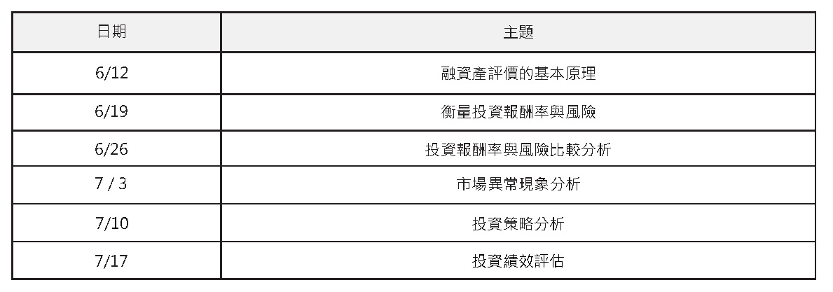 金融資產課程表