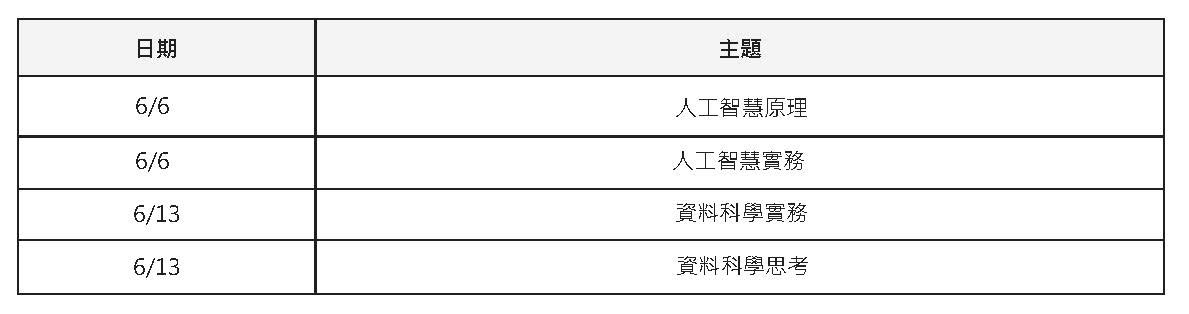 課程大綱