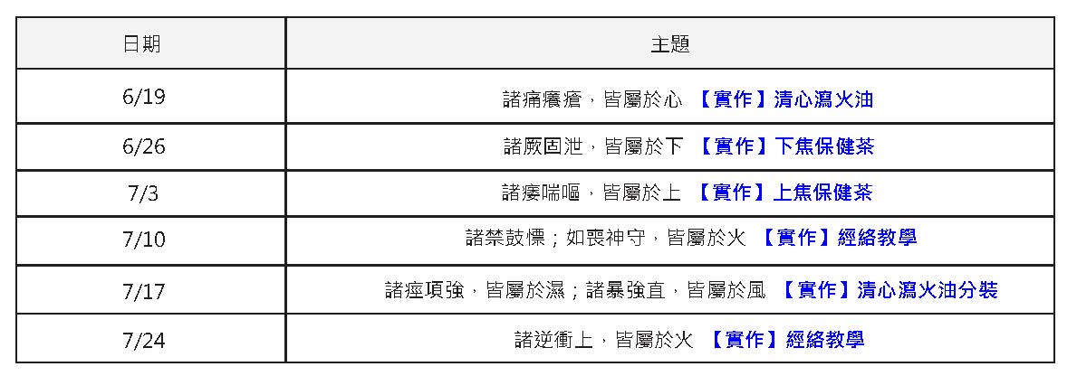 臟象課表