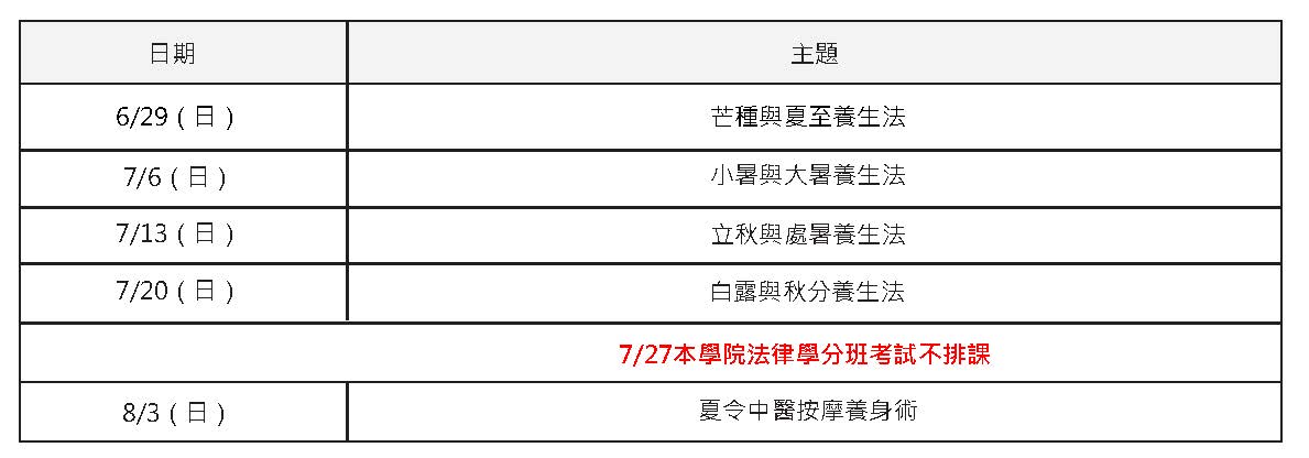 香草2課表