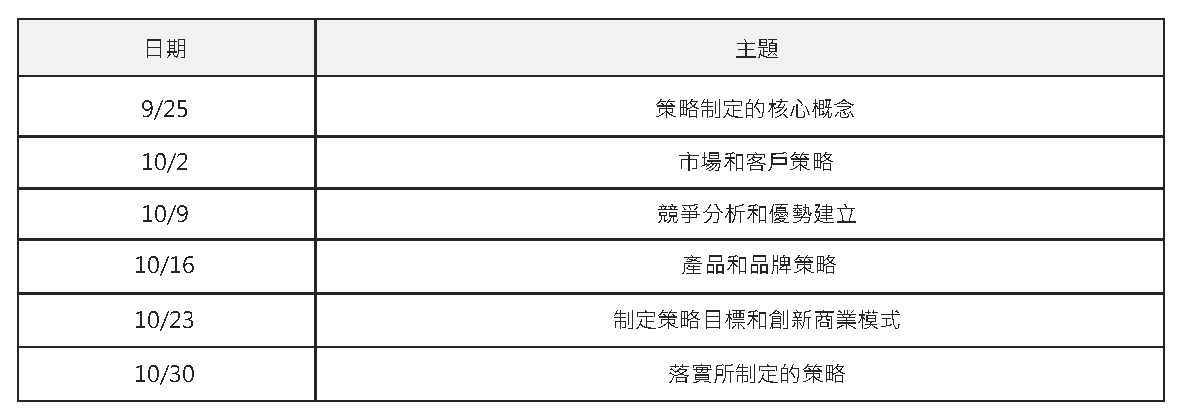 企業優勢與創新成長策略_課程表