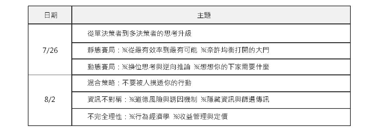 課程大綱