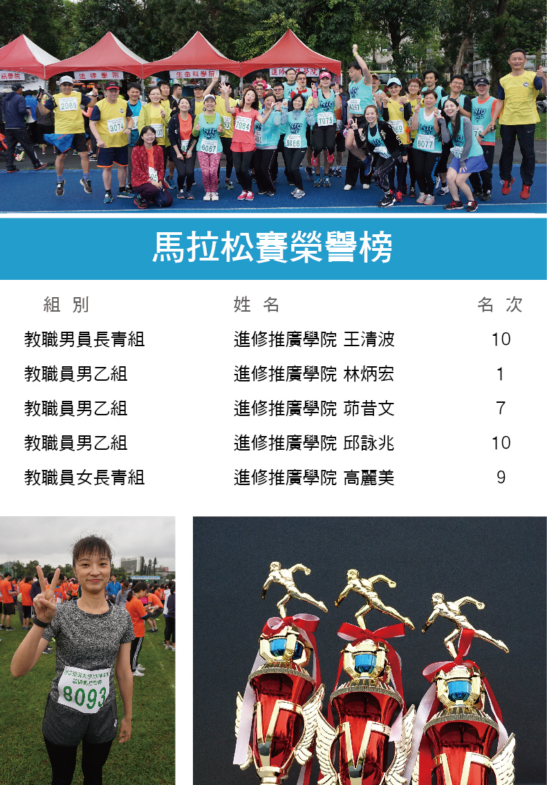 臺大進修推廣學院參與國立臺灣大學107學年度校園馬拉松賽榮譽榜