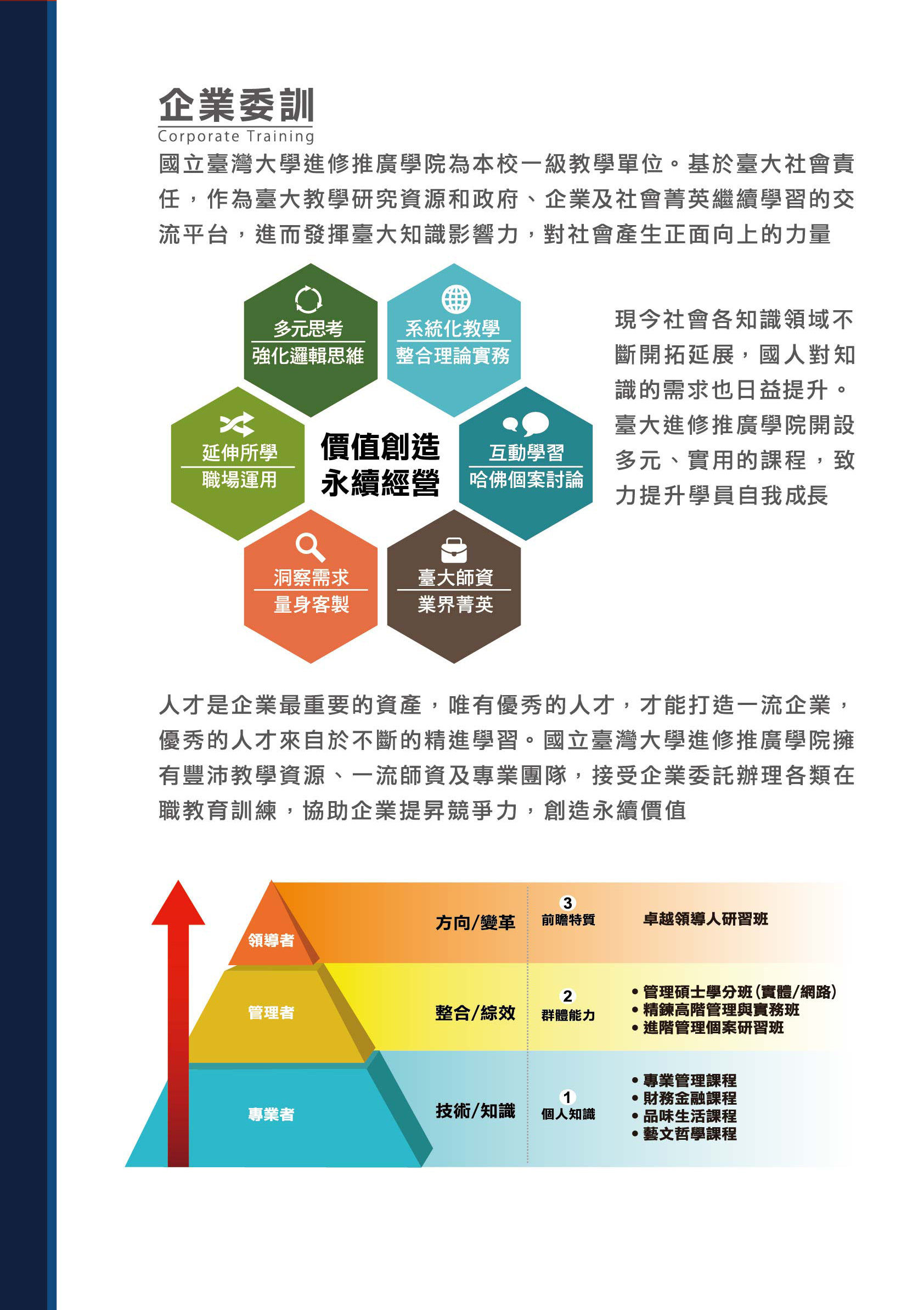 企業委訓